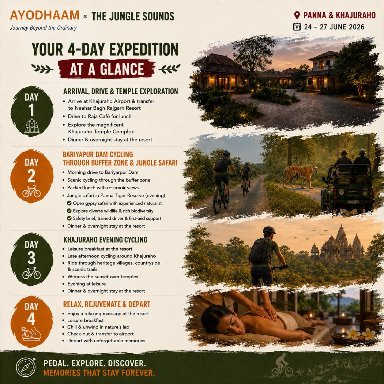 4-Day expedition itinerary
